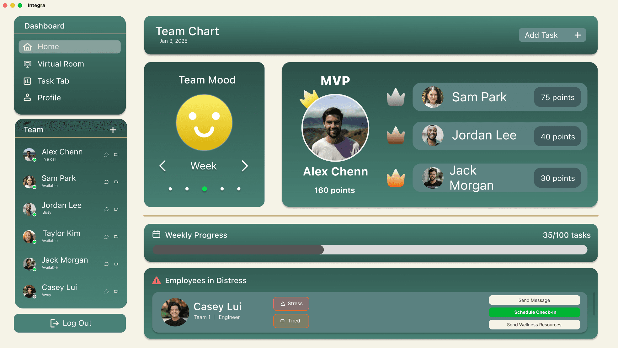 Integra dashboard - Home Page