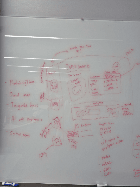Early wireframe exploration 1
