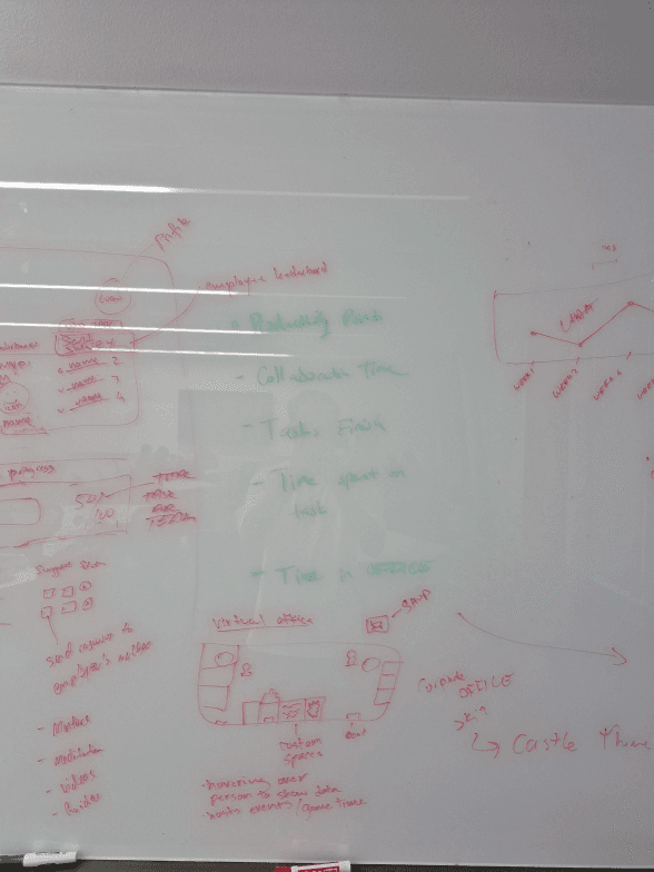 Early wireframe exploration 2