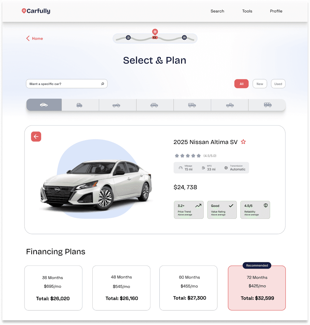 Carfully financial help screen