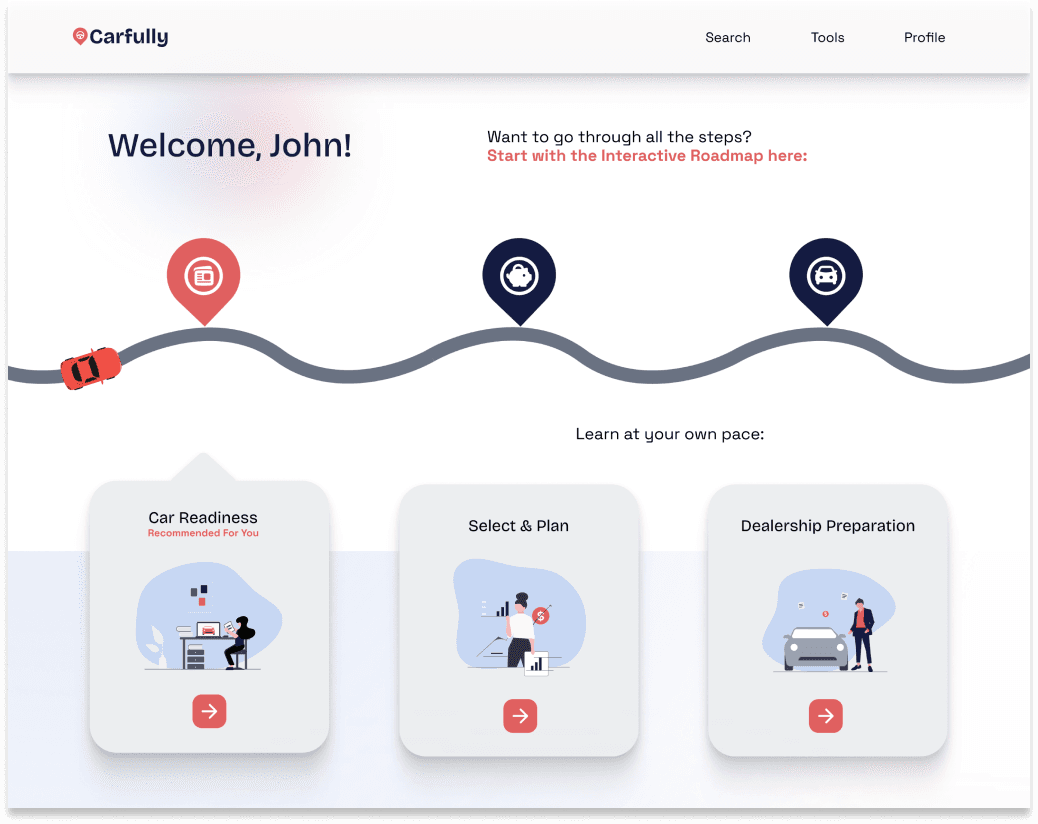 Carfully home page after initial quiz