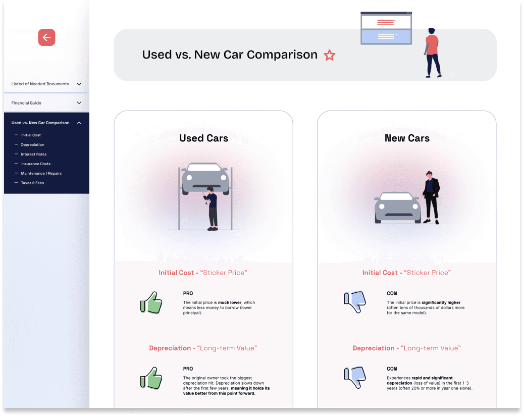 Carfully learning modules screen