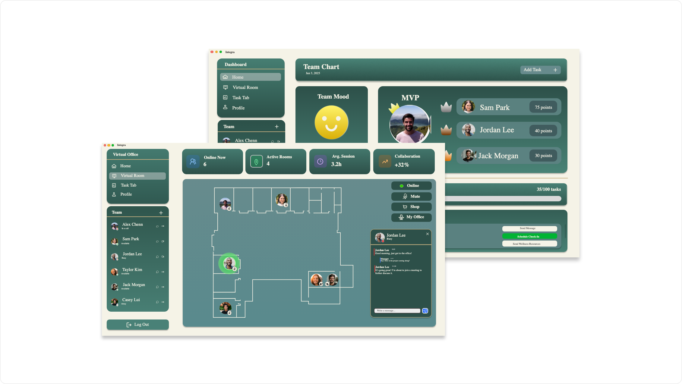 Integra team dashboard