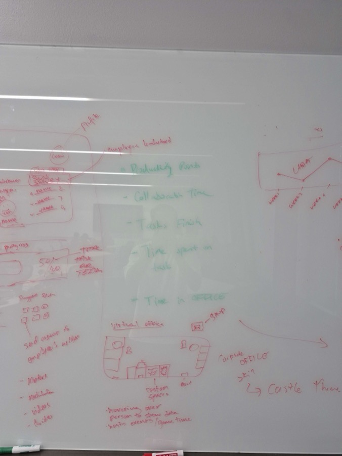 Early wireframe exploration two