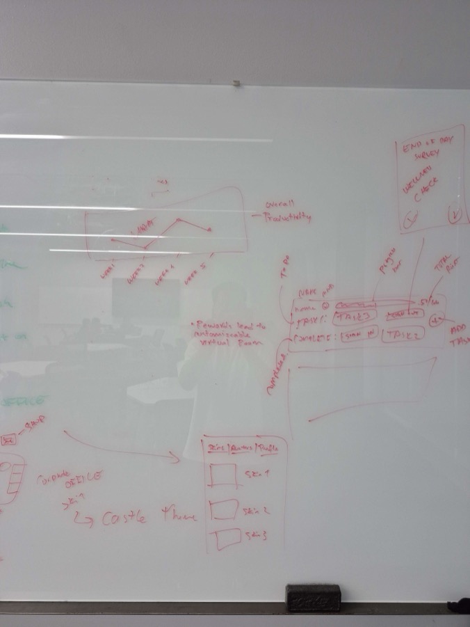 Early wireframe exploration three